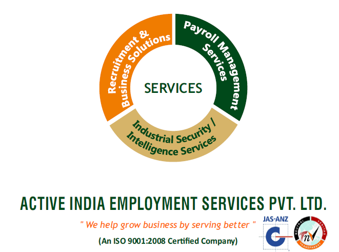 Best Manpower solution @ Active India 