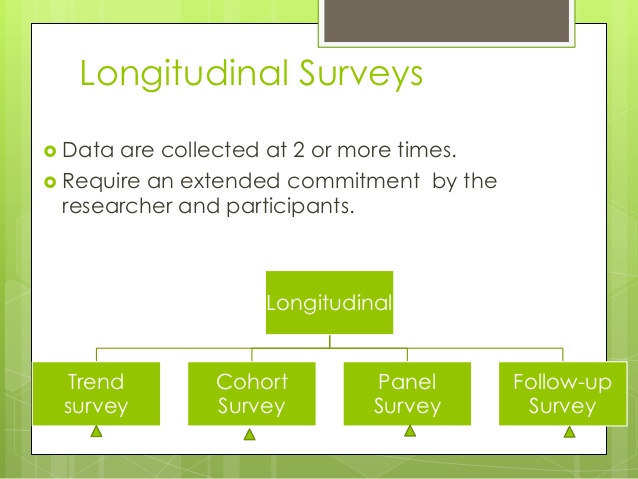 longitudinalsurveystenders_321